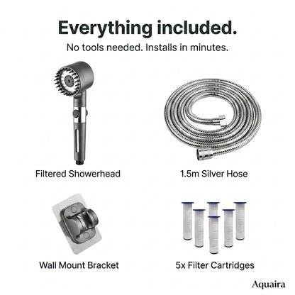 Aquaira™ Filtered Showerhead