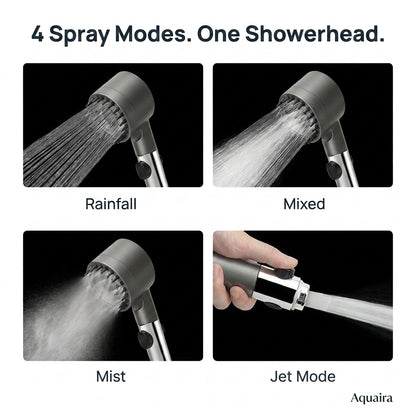 Aquaira™ Filtered Showerhead