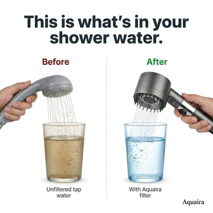 Aquaira™ Filtered Showerhead - Aquaira